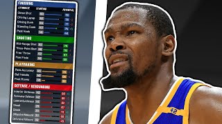 5 Builds You CAN'T Make In NBA 2K20