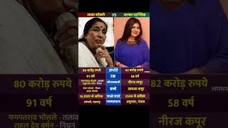 Asha Bhosle vs Alka Yagnik Networth Biography #networth #biography #shortsfeed #shorts