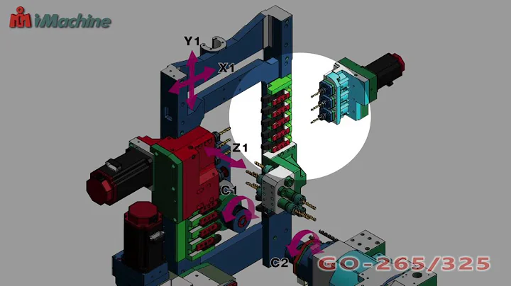 iMachine G-265/325 Sliding Head (Swiss Type) CNC Lathe