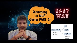 Stemming in NLP | NATURAL LANGUAGE PROCESSING | Text Pre-Processing | nltk | Series - Part - 2