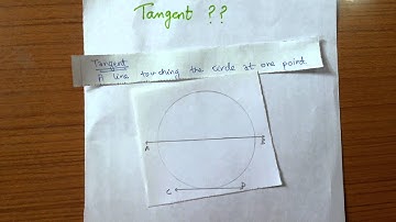 What is a tangent?