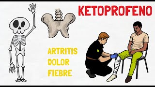 KETOPROFENO | PARA QUÉ SIRVE?