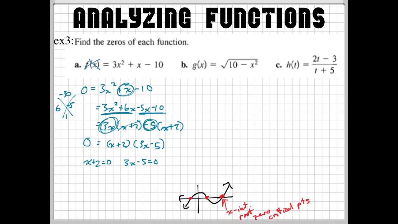 Finding zeros - YouTube