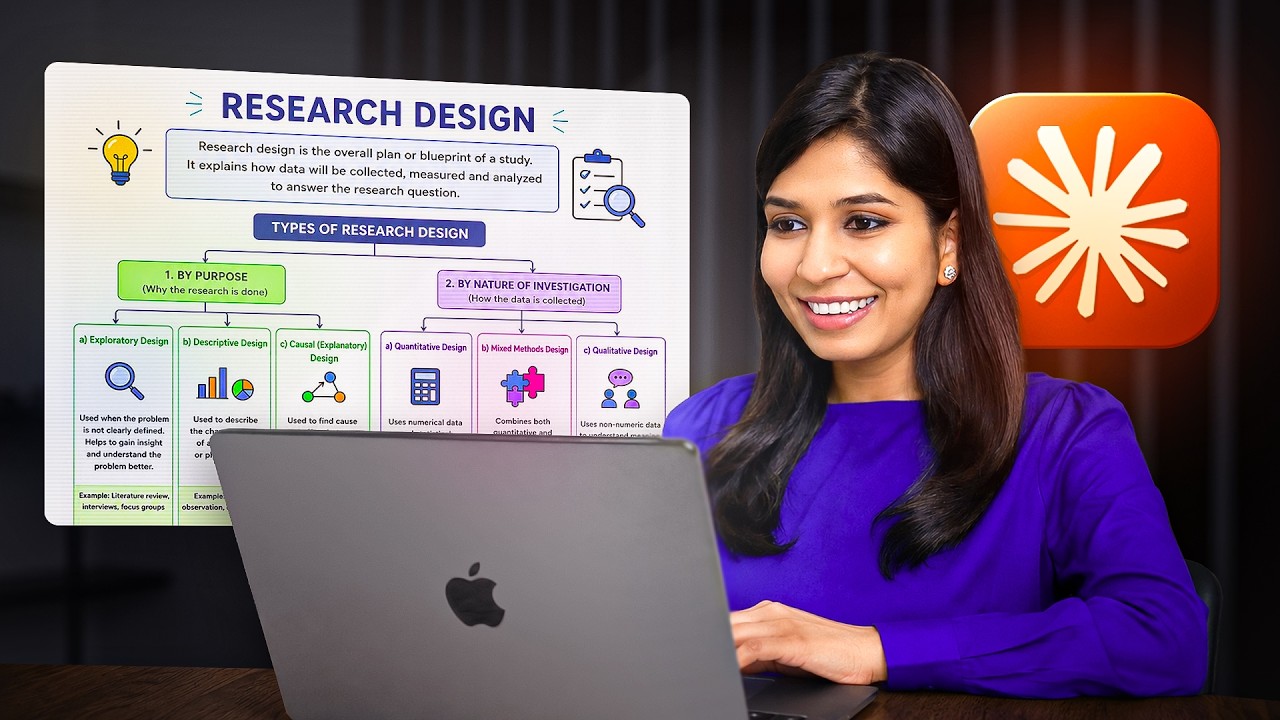 How to Choose Research Design using AI Tool | Step-by-step Explained