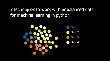 148 - 7 techniques to work with imbalanced data for machine learning in python