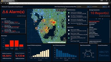 Telecommunication Webinar: Enabling Real Time GIS monitoring & IoT with ArcGIS