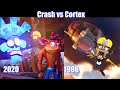 Crash Bandicoot 4 - Every Time Crash Defeated Cortex