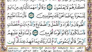 القران الكريم كامل بصوت الشيخ عبدالرحمن السديس-الجزء التاسع
