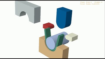 Abaqus - Wrap Up tool - (FEA Simulation) CAE