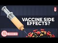 Should You Worry About Covid Vaccine Side Effects?