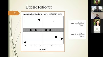 Marc Cadotte: On linking mechanism to invasive species impact