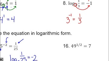Algebra 2: Section 6.3 - Logarithms and Logarithmic Functions