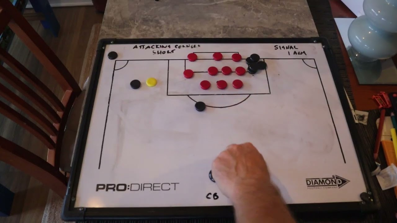 Attacking Corner Set Play 1 - Short Corner (One Arm)