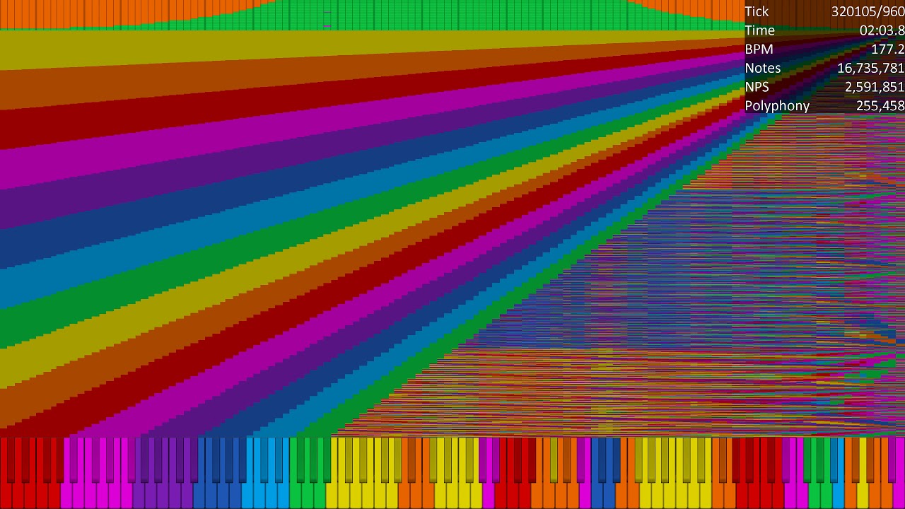 [Black MIDI] Adrian M. R./SmousPC