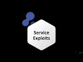 Service Exploits