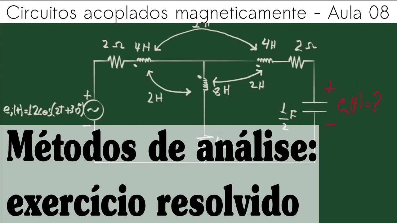 Circuitos acoplados magneticamente Aula 08 - Métodos de análises - exercício resolvido