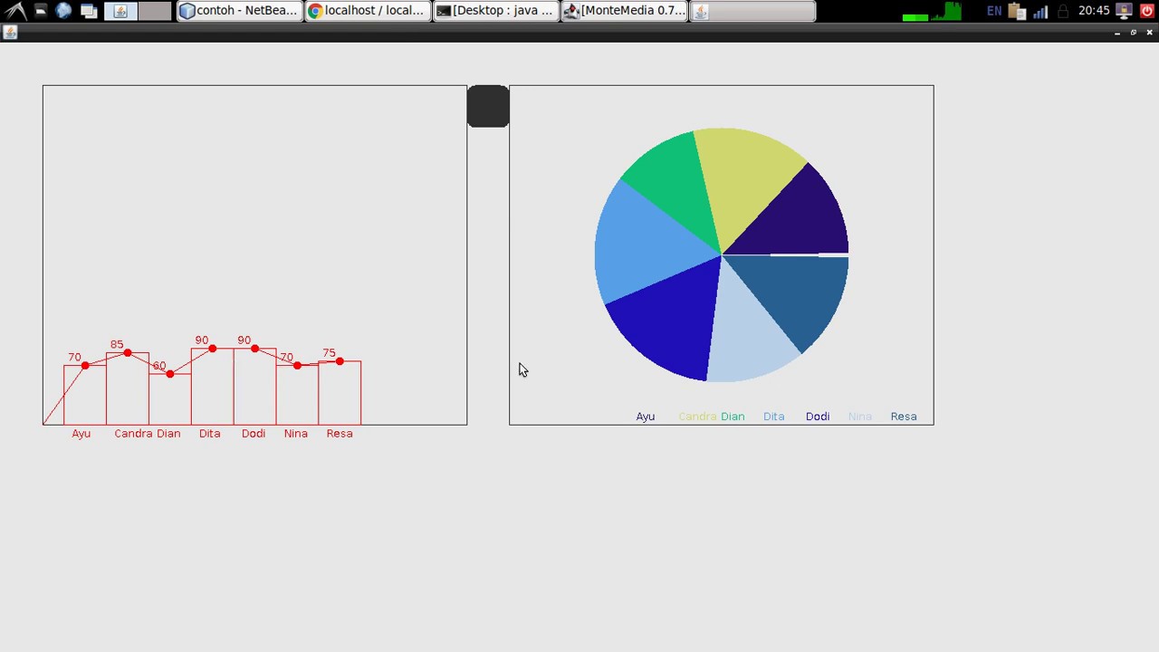 Java Applet Graphics Data Free Soucode YouTube java-applet-graphics-data-free-soucode-youtube