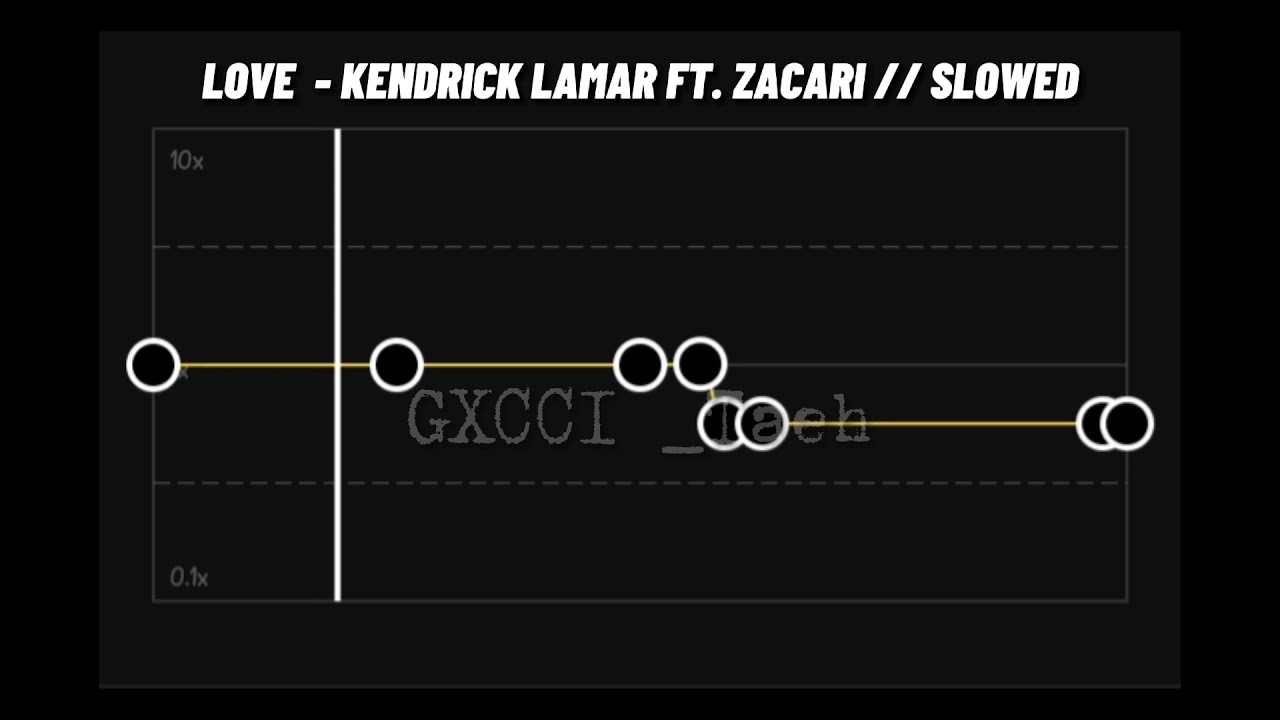 LOVE SLOWED // Kendrick Lamar ft. ZACARI // SLOWED CAPCUT