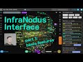 Infranodus interface tutorial part 1
