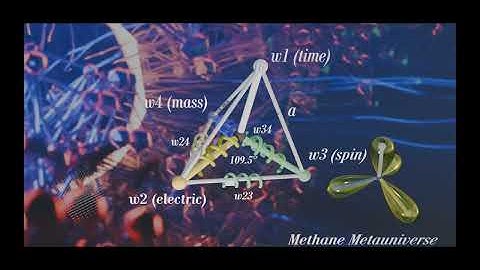 MMU v3.0 -04 Spring constants