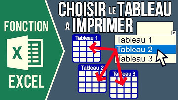 EXCEL - CHOISIR LE TABLEAU À IMPRIMER AVEC UNE LISTE DÉROULANTE (Choix dynamique zone d