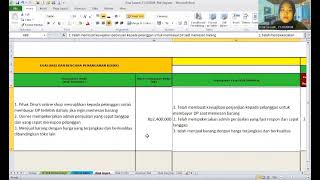 Risk Register. Manajemen Risiko
