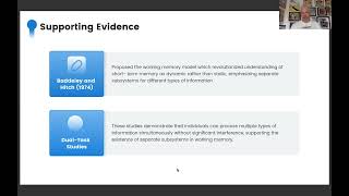 The Working Memory Model – Baddeley & Hitch (1974)