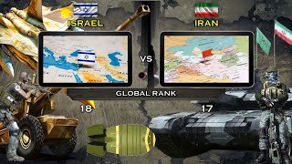 Israel vs Iran | Military Comparison 2023