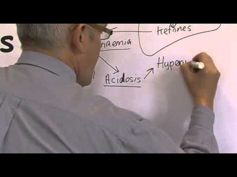DKA, Diabetic Ketoacidosis
