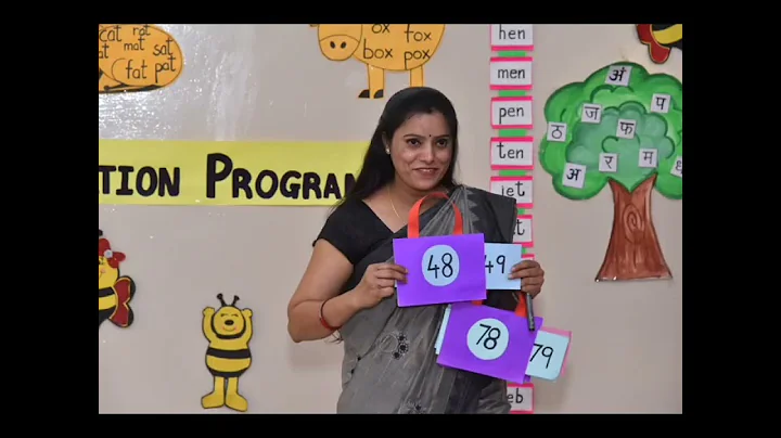 Pre Primary - Parent Orientation Programme