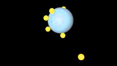 C4D Attractor Object Sphere