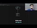 Enums visualizadas #javaprogramming #twitch #aprendejavascript #java #javascript #aprenderjava