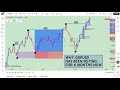Advanced Market Structure Explained | Why GBPUSD Is Bullish For 6 Months Now | SMC Concepts.