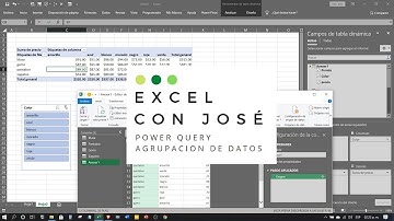 #PowerQuery - Eliminar Dinamización en tablas