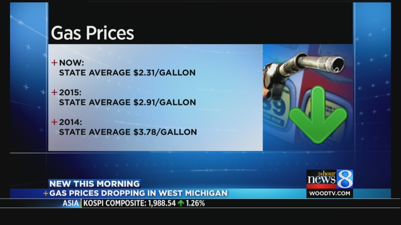 AAA: Gas prices up 9 cents, should drop in January and surge in spring