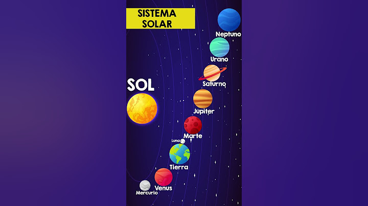 EL SISTEMA SOLAR para niños |  🌍TAMAÑO de los PLANETAS 🪐| Resumen PLANETA A PLANETA