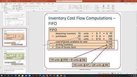 ACC110 Chapter 7 Lecture Video