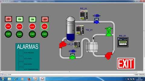 PROYECTO 2 | SICOPRO II | ITCM | ING. ELECTRÓNICA