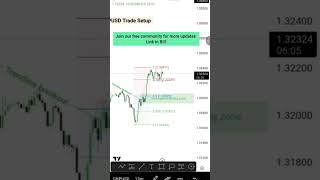 GBPUSD Trade SetupTime Frame: M15#GBPUSD #Forex #Trading #PriceAction #OrderBlock