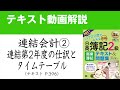 簿記2級　連結会計② 連結第2年度の連結修正仕訳【テキスト2021年度版】