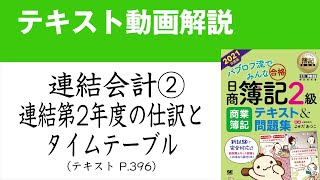 簿記2級　連結会計② 連結第2年度の連結修正仕訳【テキスト2021年度版】