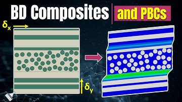 Modelling of BD Composites with Periodic Boundary Conditions