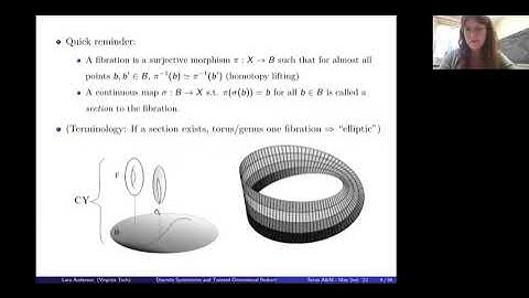 Lara Anderson (Virginia Tech) HET Seminar 5.2.22