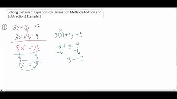 Solving Systems of Equations by Elimination Method Addition and Subtraction