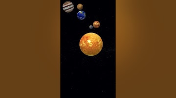 11 Dimensions Explained #dimensions