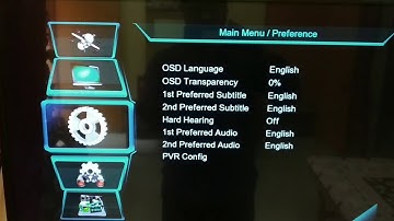 Wezone 1506T New OPENBOX GENIUS DSCAM NOT WORKING