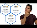 AWS Architect, SysOps, or Developer | Which job or certification is right for me?