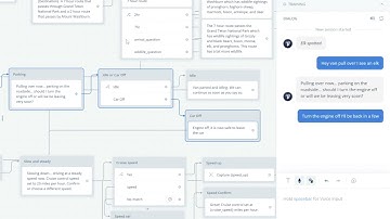 Demo Video of Conversational UI Prototype