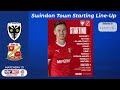 Pre-Match Show vs Swindon 📽 | Dons TV 🟡🔵