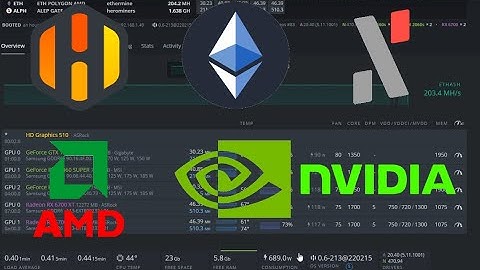 DUAL MINE ETH+ALPH AMD NVIDIA ON HIVEOS LOLMINER | MALAY